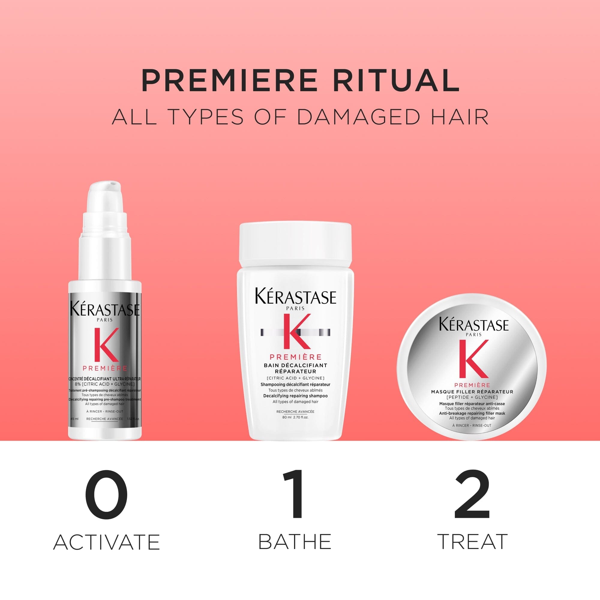 Kérastase Premiere Dual Action Repair Haircare Discovery Travel
