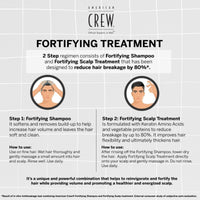 American Crew Fortifying Shampoo & Scalp Treatment Duo for Thinning Hair - HairMNL
