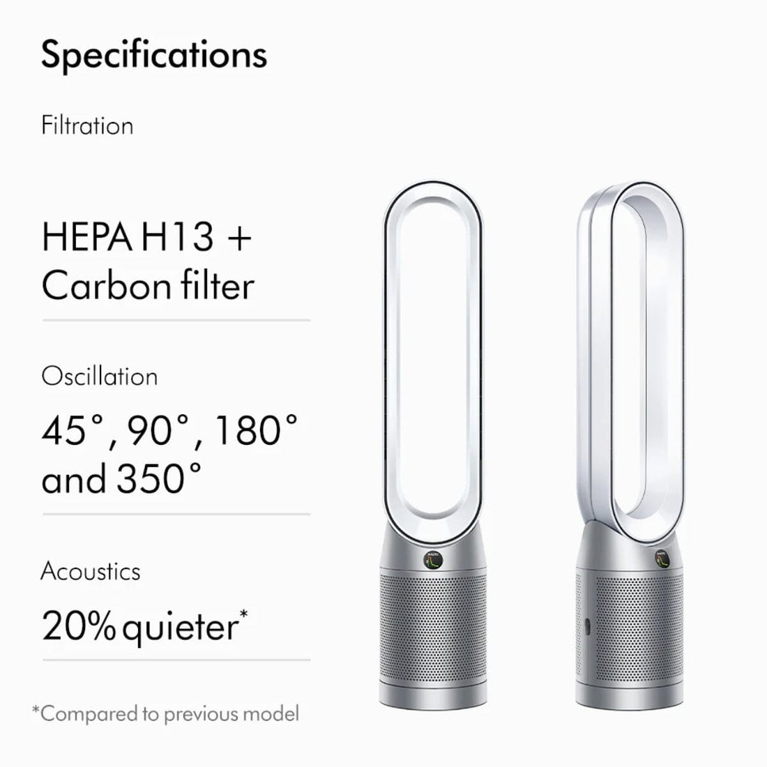 Dyson Purifier Cool ™ Air Purifier Fan TP07 - White/Silver - HairMNL