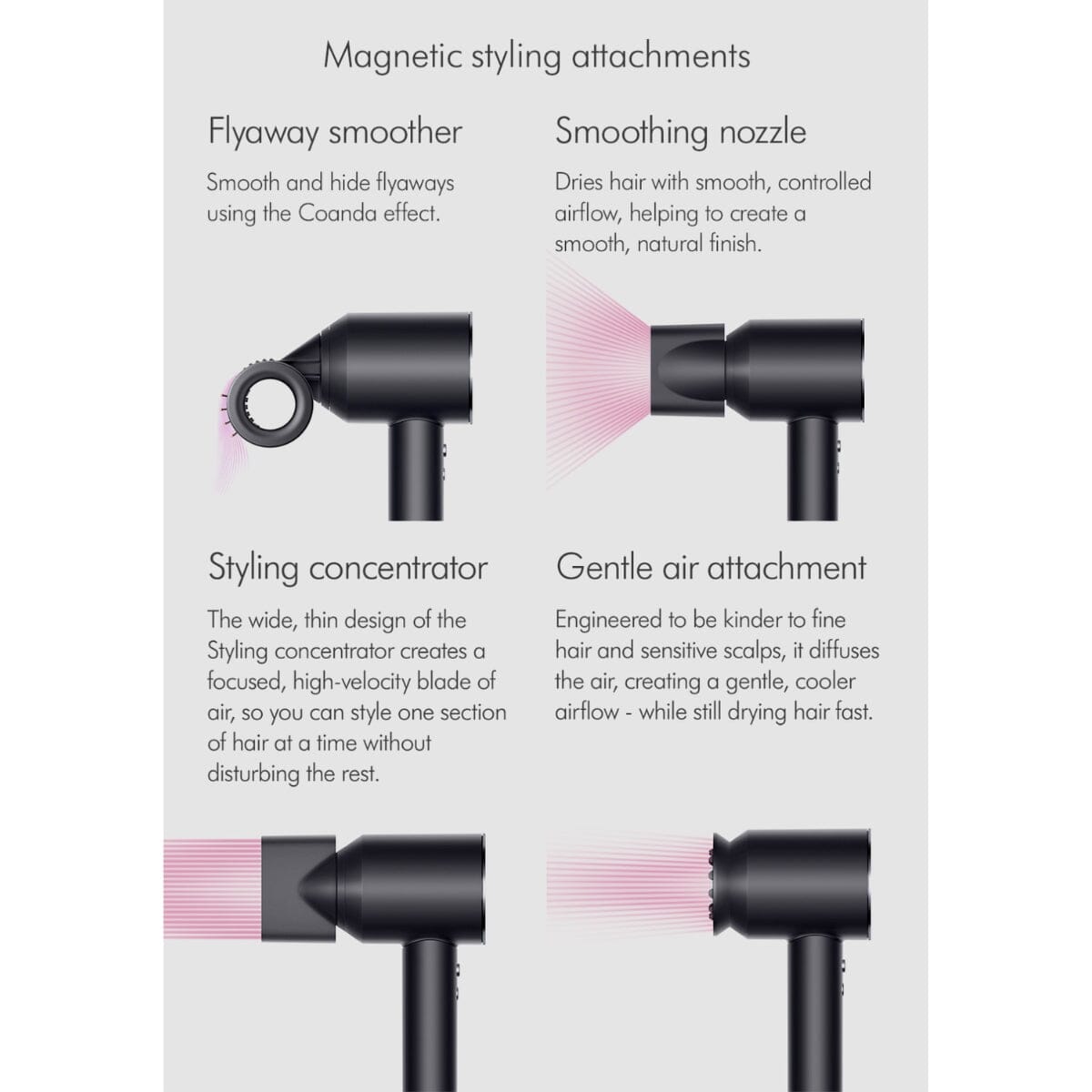 Dyson Supersonic Hair Dryer HD15 with Flyaway Smoother - Black