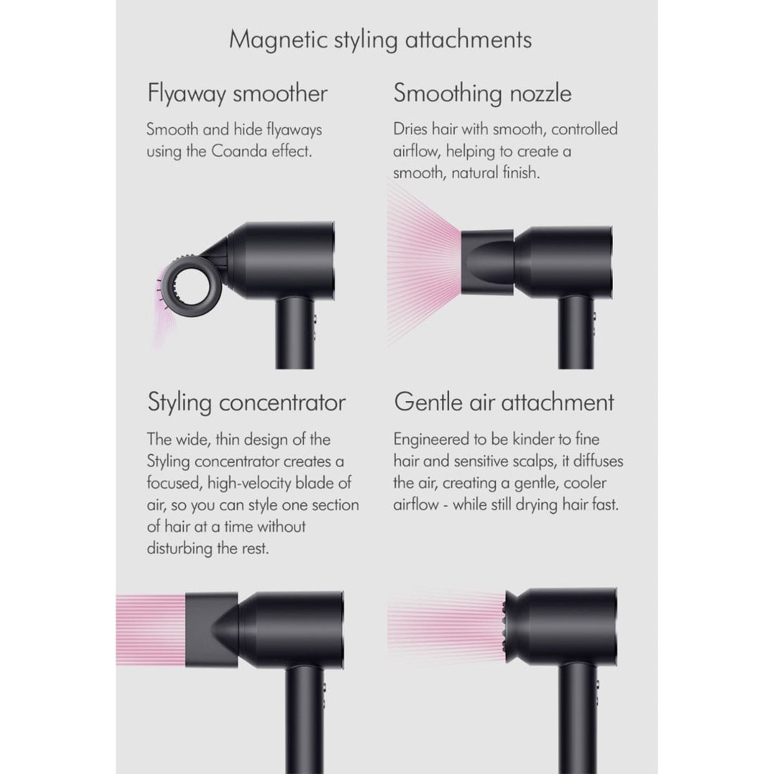 Dyson Supersonic Hair Dryer HD15 with Flyaway Smoother - Black/Nickel - HairMNL