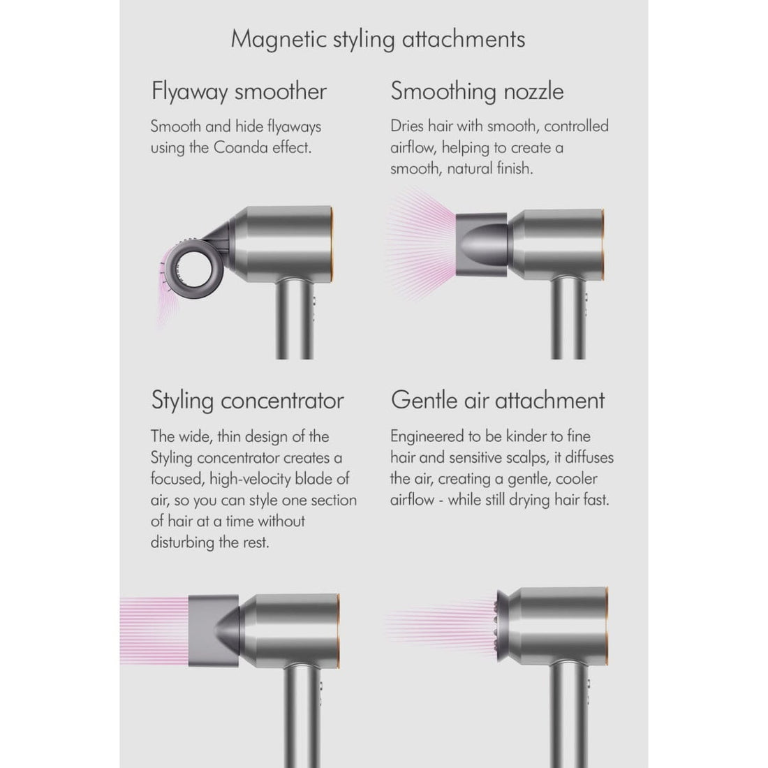 Dyson Supersonic Hair Dryer HD15 with Flyaway Smoother - Bright Nickel/Bright Copper - HairMNL
