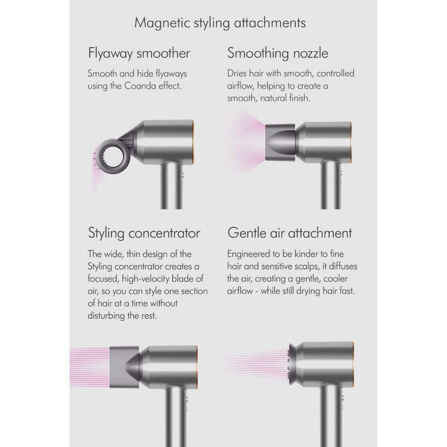 Dyson Supersonic Hair Dryer HD15 with Flyaway Smoother - Bright Nickel/Bright Copper - HairMNL