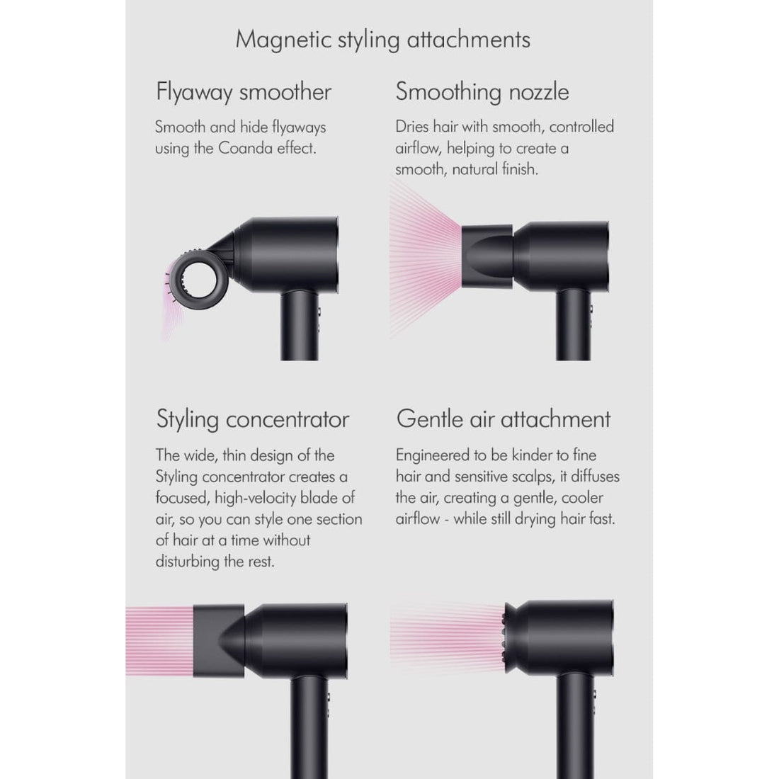 How To Use Dyson Hair Dryer Flyaway Attachment Flyaway Attachment