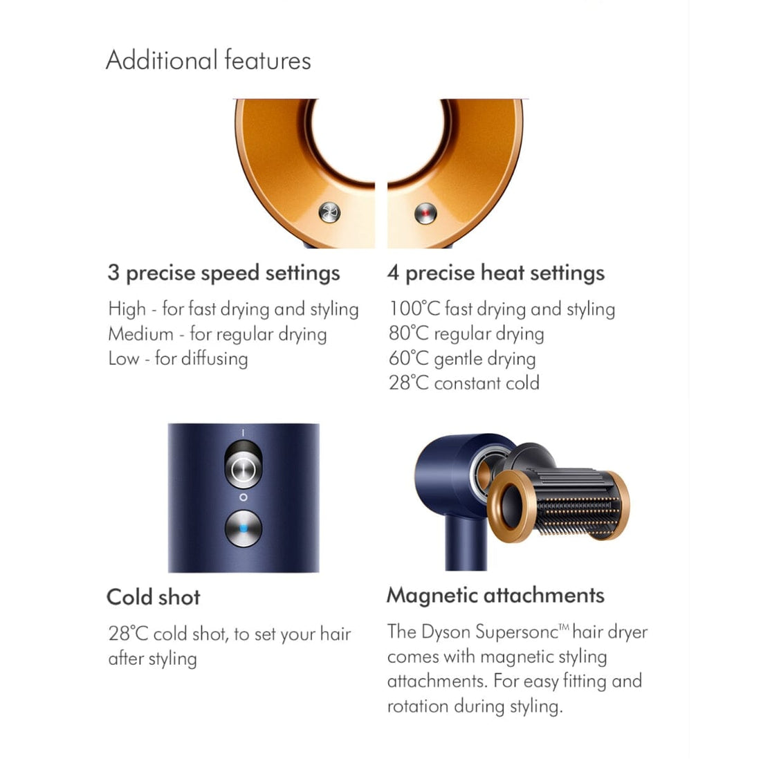 Dyson Supersonic Hair Dryer HD15 with Flyaway Smoother - Prussian Blue/Rich Copper - HairMNL