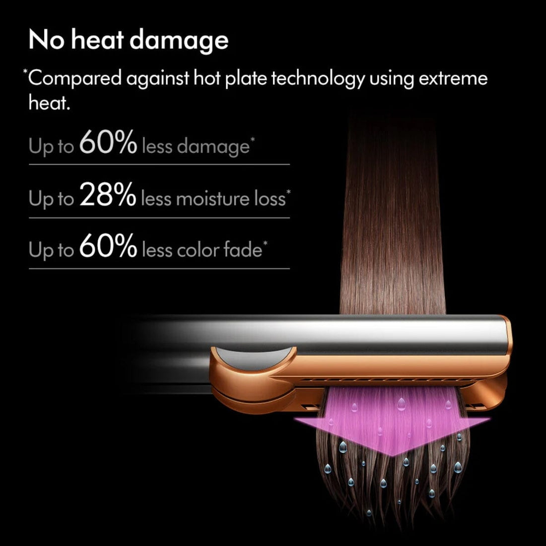 Dyson Airstrait Straightener - Bright Nickel/Rich Copper - HairMNL
