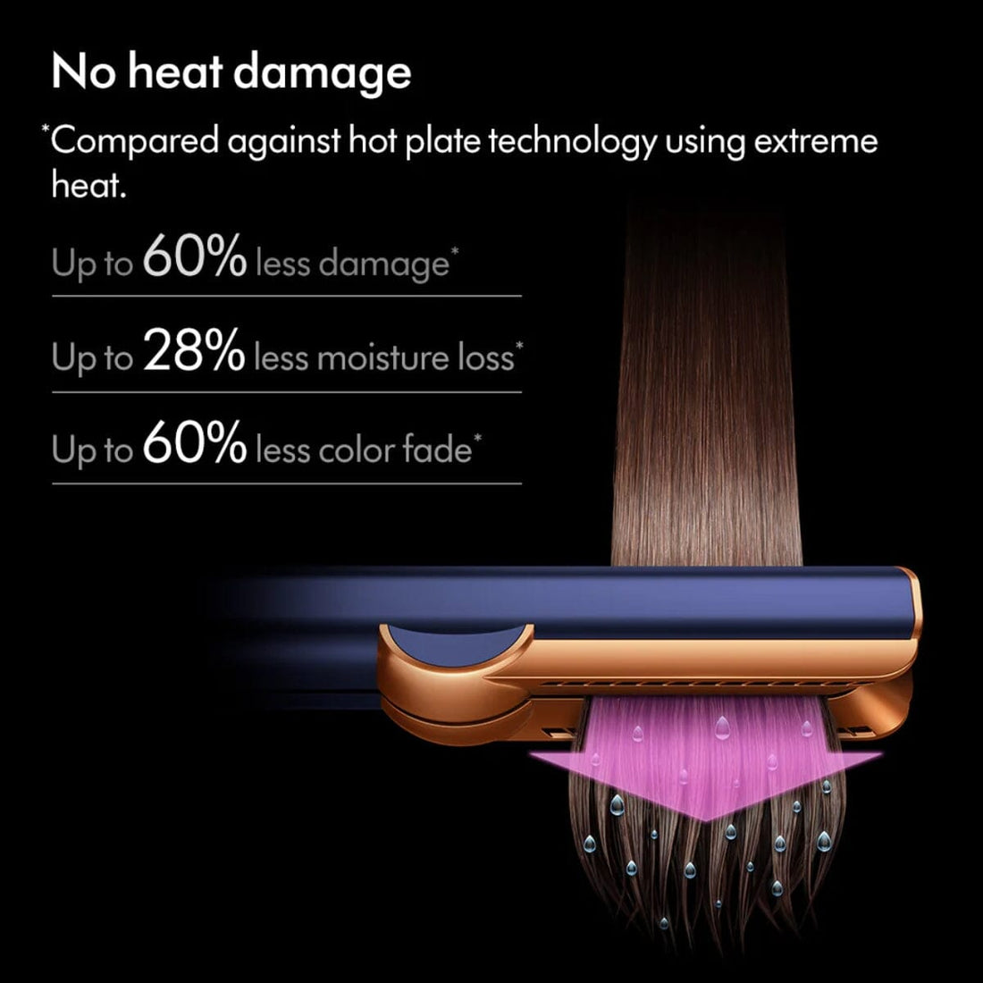 Dyson Airstrait Straightener - Prussian Blue/Rich Copper - HairMNL