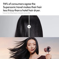 Dyson Supersonic Travel Hair Dryer - Ceramic Pink