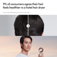 Dyson Supersonic Travel Hair Dryer - Ceramic Pink