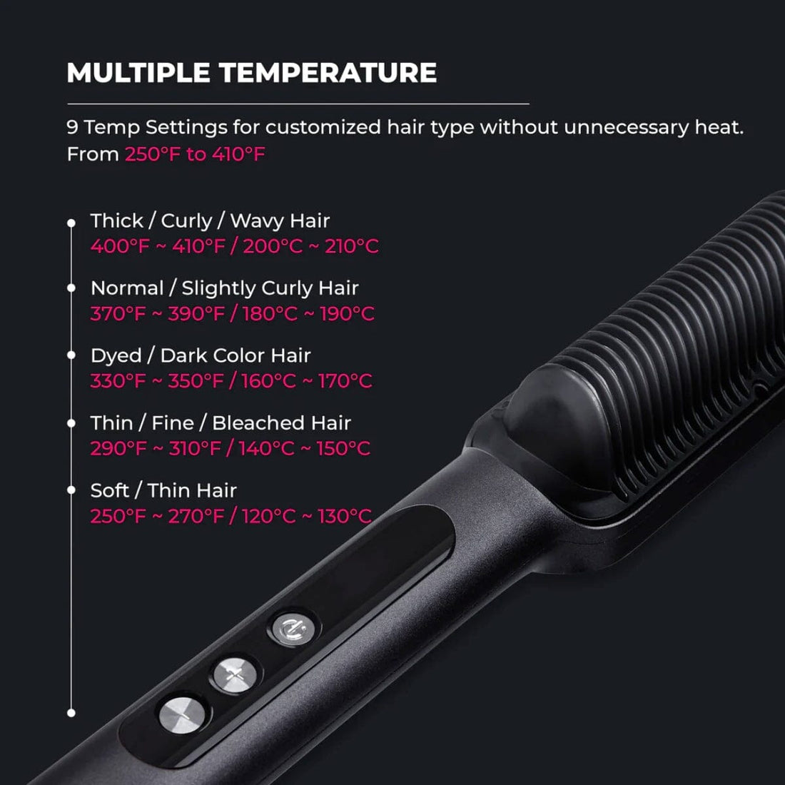 TYMO Ring Plus Ionic Straightening Comb HC-103 Features