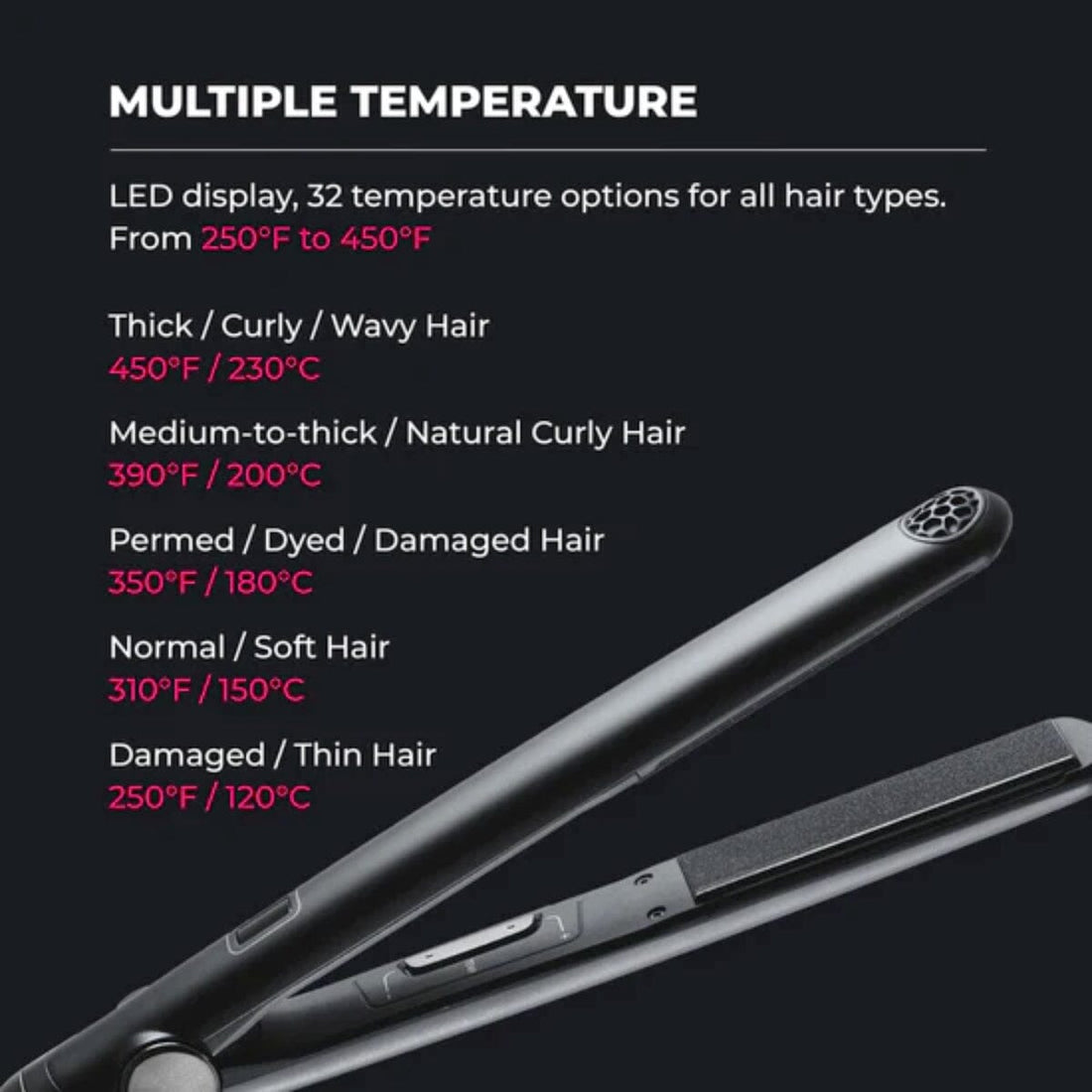TYMO Sway Straightening Iron Black HC-201B Features