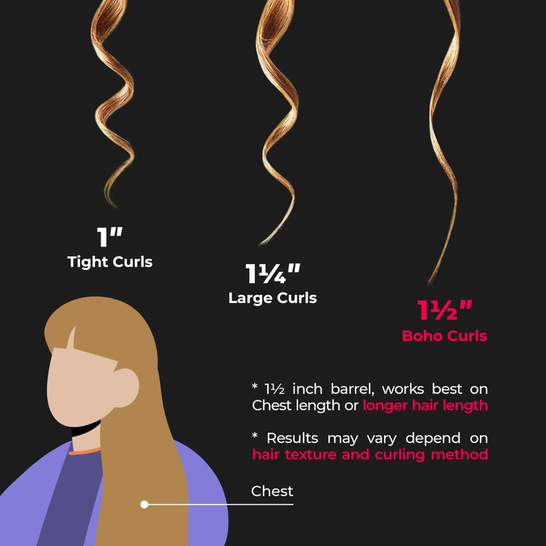 TYMO Rota Ionic Rotating Curling Iron HC-501 Features