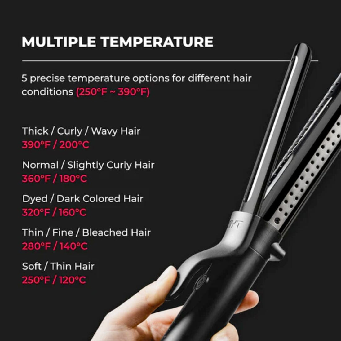 HairMNL TYMO Aqua Hydrating Curling Iron HC-510 Features