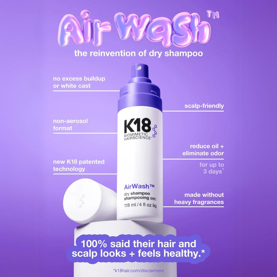 K18 AirWash Dry Shampoo 118ml Benefits - HairMNL