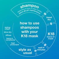 K18 How To Use Shampoos with Your K18 Mask - HairMNL