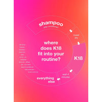 K18 K18 Leave-In Molecular Repair Hair Mask