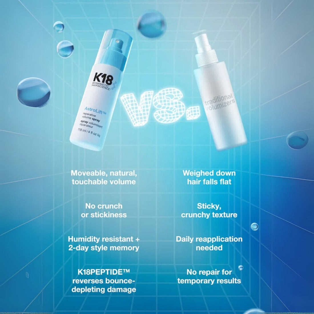 K18 K18 AstroLift Reparative Volume Spray 118ml