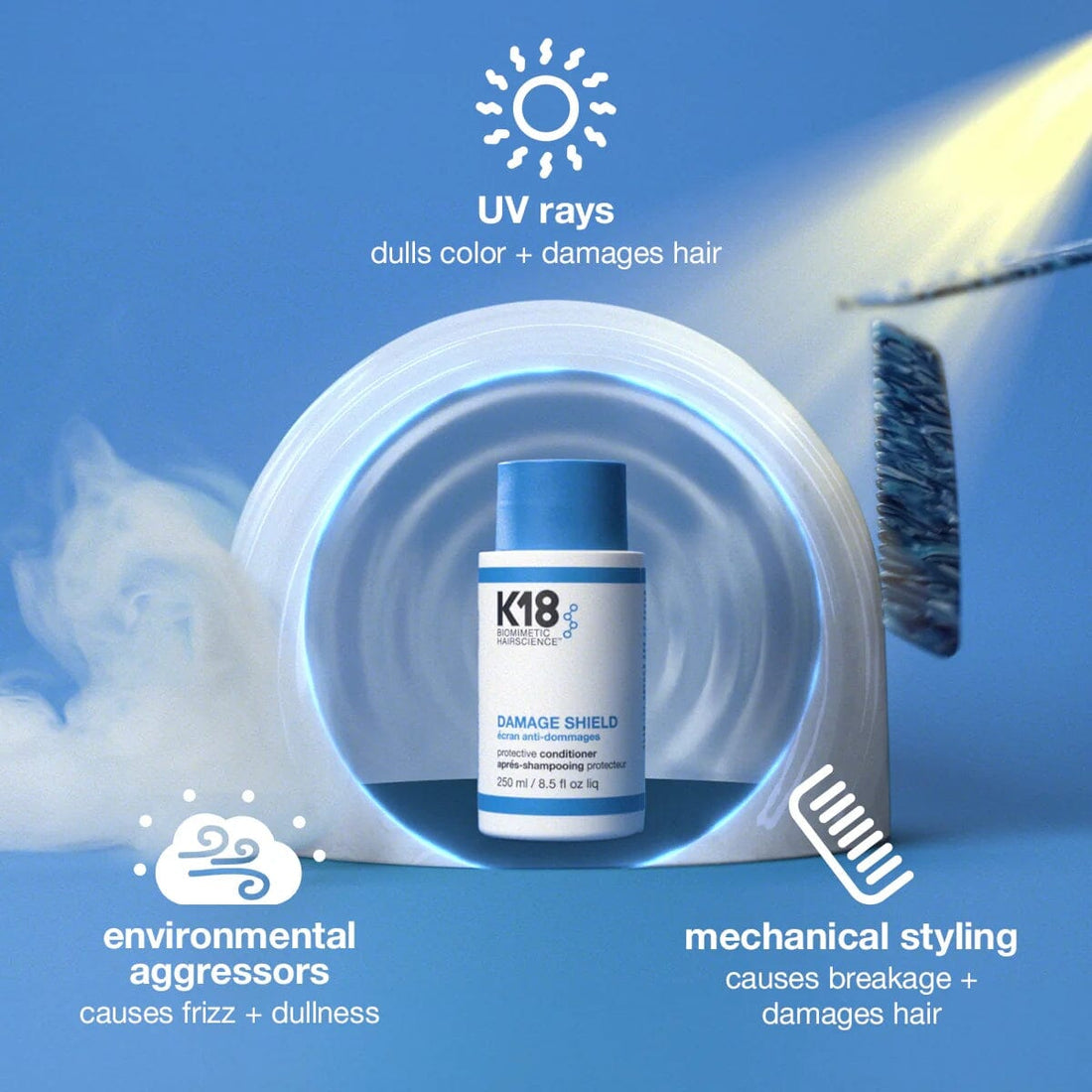 K18 K18 Damage Shield PH Protective Conditioner 250ml