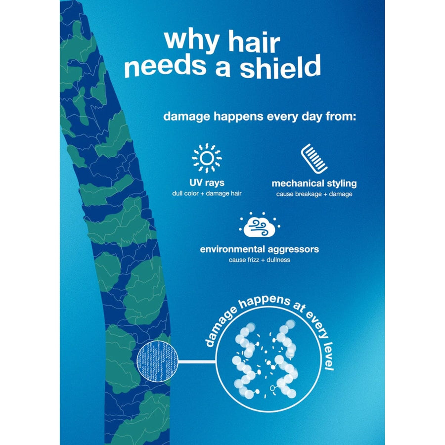 HairMNL K18 K18 Damage Shield PH Protective Conditioner 250ml 