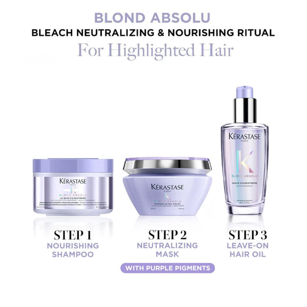 Kérastase Blond Absolu Bleach Neutralizing and Nourishing Ritual for Highlighted Hair