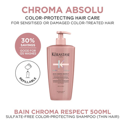 HairMNL Kérastase Chroma Absolu Sulfate-Free Hydrating Protective Shampoo (Thin Hair) 500ml 