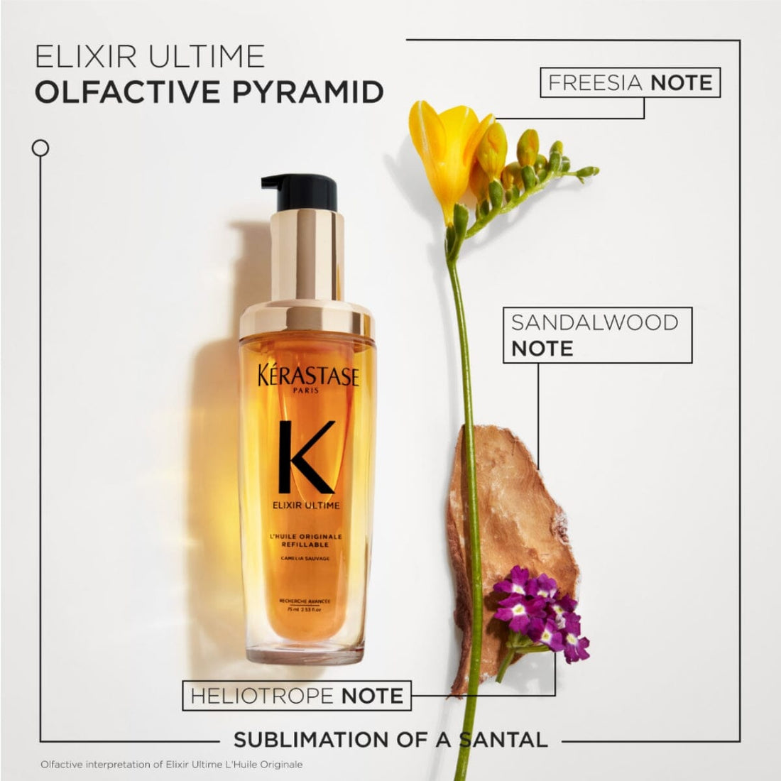 Kérastase Elixir Ultime Original Hair Oil Fragrance - HairMNL