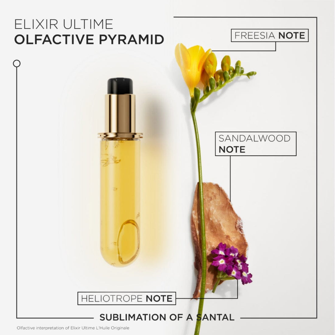 Kérastase Elixir Ultime Original Hair Oil Fragrance - HairMNL