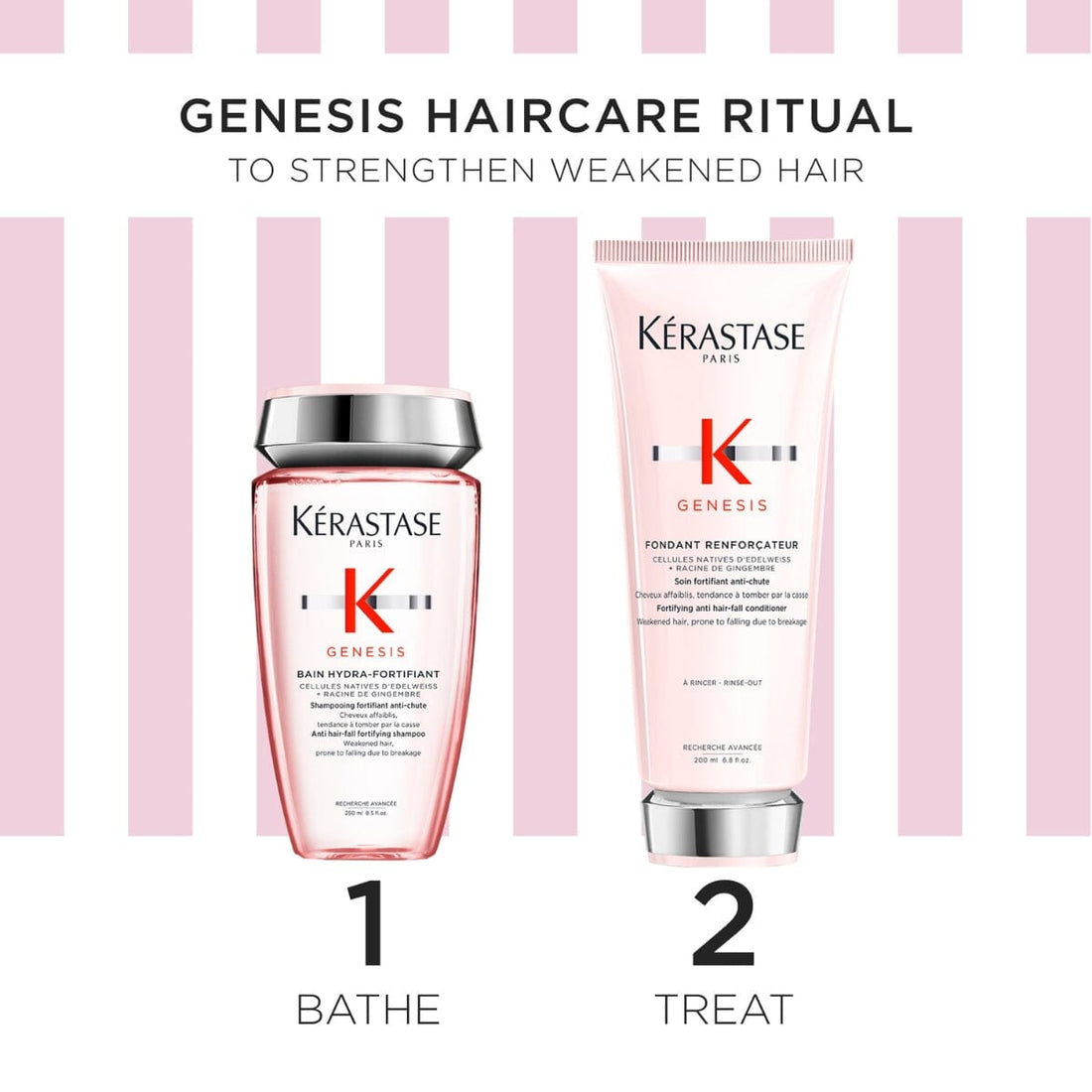HairMNL KÉRASTASE Kérastase Genesis Anti-Hairfall Spring Gift Set (Thin Hair) 