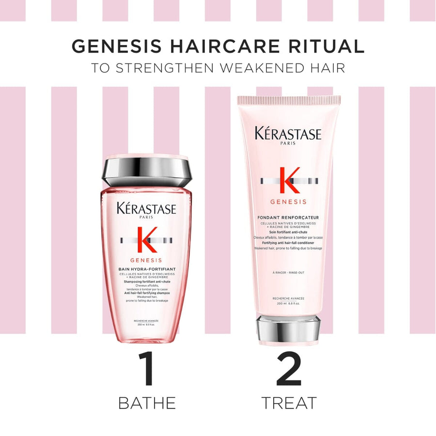 HairMNL KÉRASTASE Kérastase Genesis Anti-Hairfall Spring Gift Set (Thin Hair) 