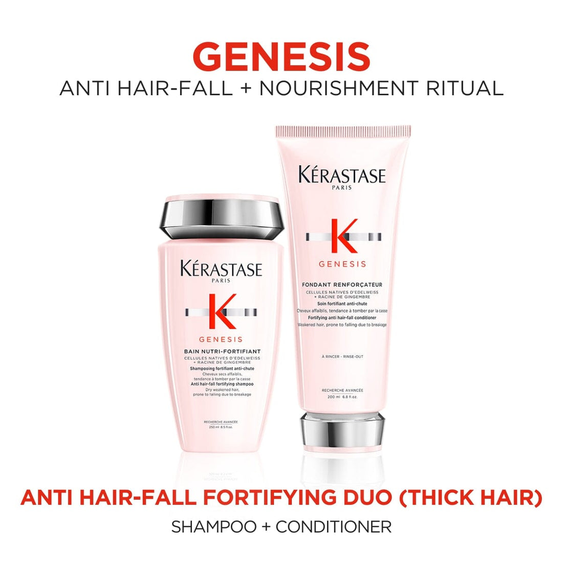 HairMNL Kérastase Genesis Anti-Hairfall Shampoo & Conditioner Duo (Thick Hair)