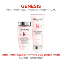 HairMNL Kérastase Genesis Anti-Hairfall Shampoo & Conditioner Duo (Thick Hair)