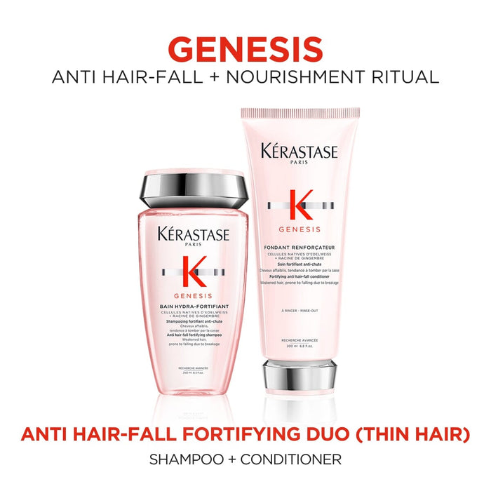 HairMNL Kérastase Genesis Anti-Hairfall Shampoo & Conditioner Duo (Thin Hair)