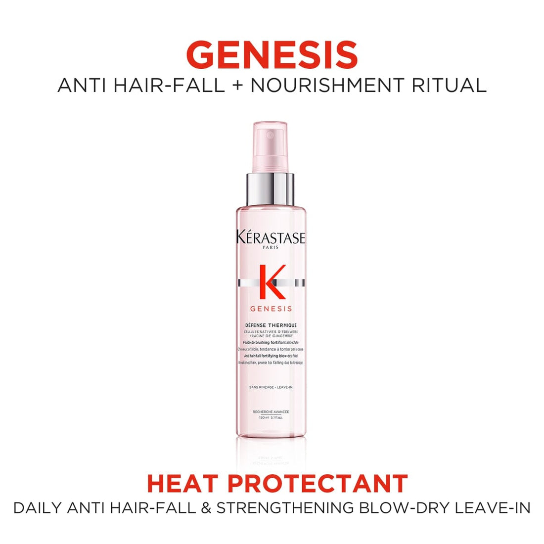 HairMNL Kérastase Genesis Anti Hair-Fall Fortifying Blow-dry Fluid 150ml