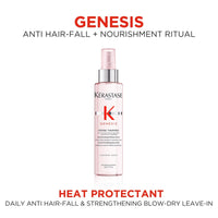 HairMNL Kérastase Genesis Anti Hair-Fall Fortifying Blow-dry Fluid 150ml