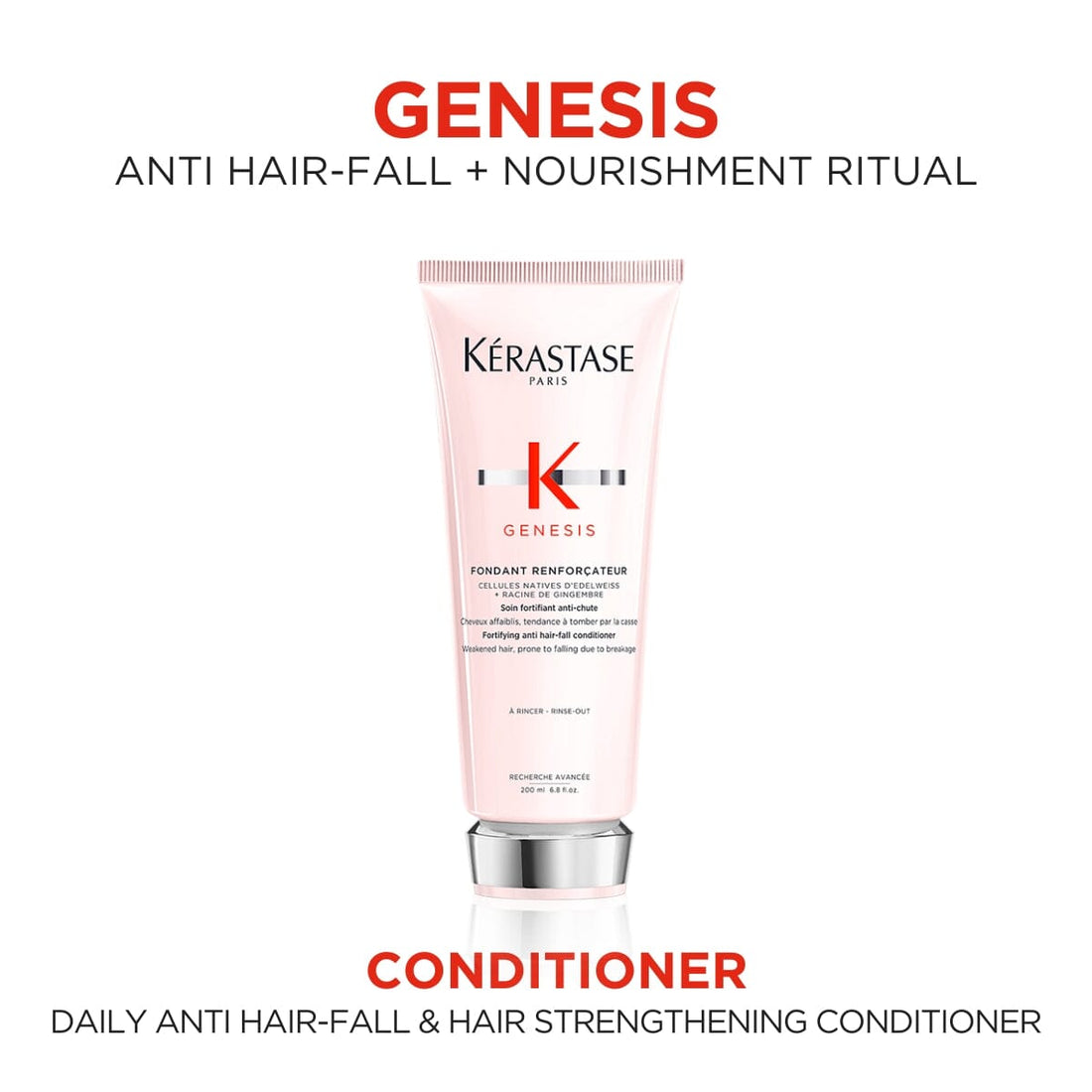 HairMNL Kérastase Genesis Anti Hair-Fall Fortifying Conditioner 200ml