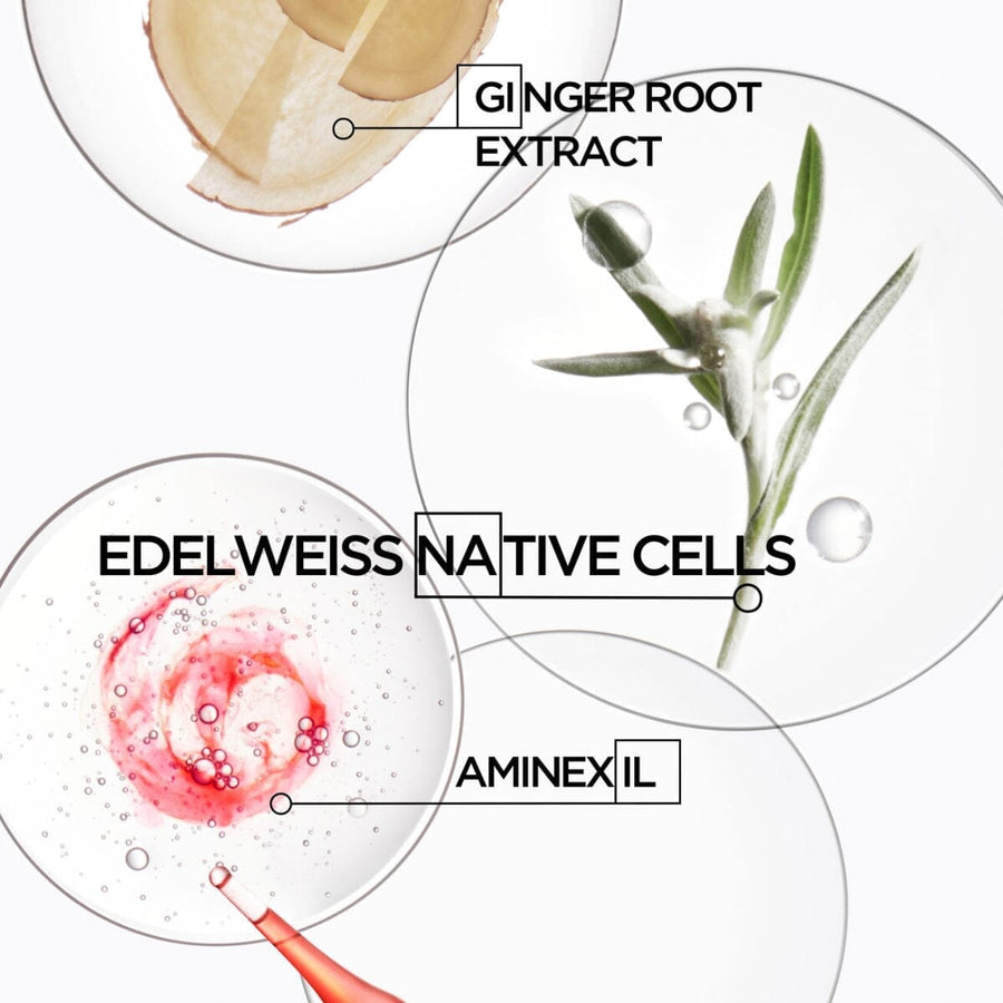 Kérastase Genesis Anti Hair-Fall Fortifying Serum Key Ingredients - HairMNL