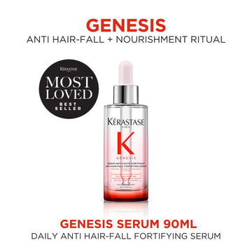 HairMNL Kérastase Genesis Anti Hair-Fall Fortifying Serum 90ml