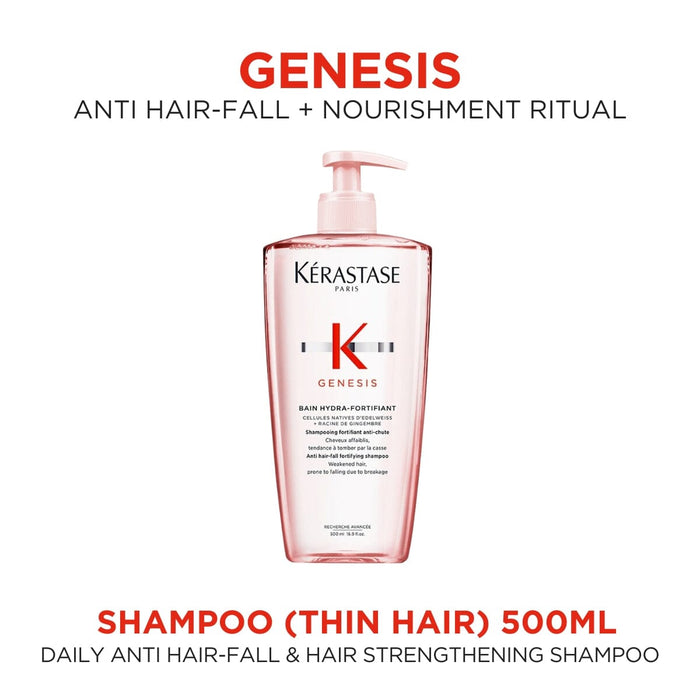 HairMNL Kérastase Genesis Anti Hair-Fall Fortifying Shampoo for Thin Hair 500ml