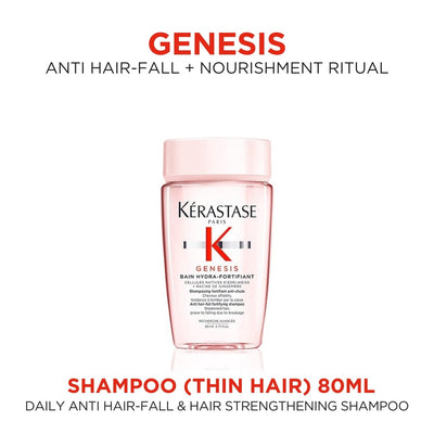 HairMNL KÉRASTASE Kérastase Genesis Anti Hair-Fall Fortifying Shampoo for Thin Hair 80ml 