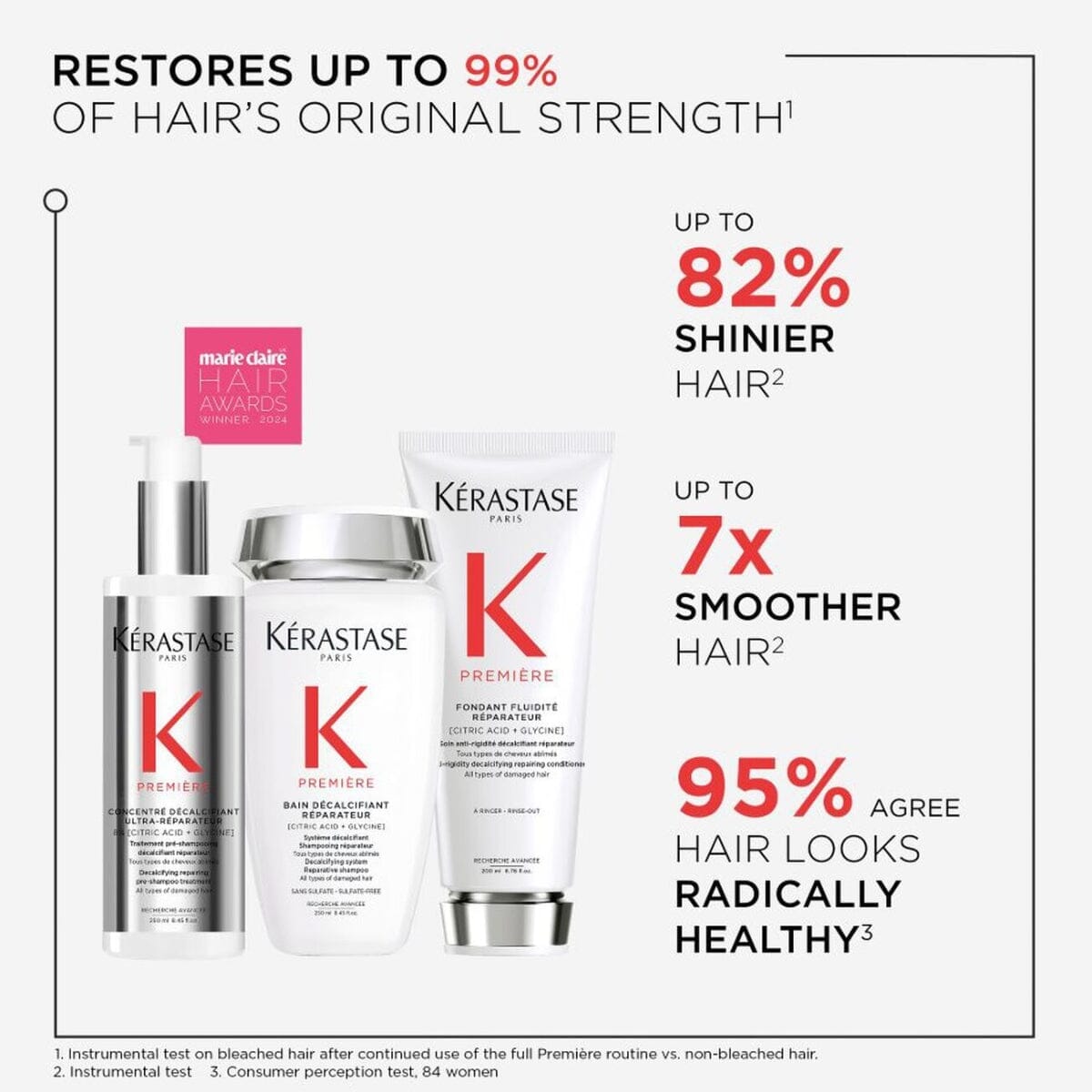 Kérastase Première Dual-Action Repair Discovery Set - HairMNL