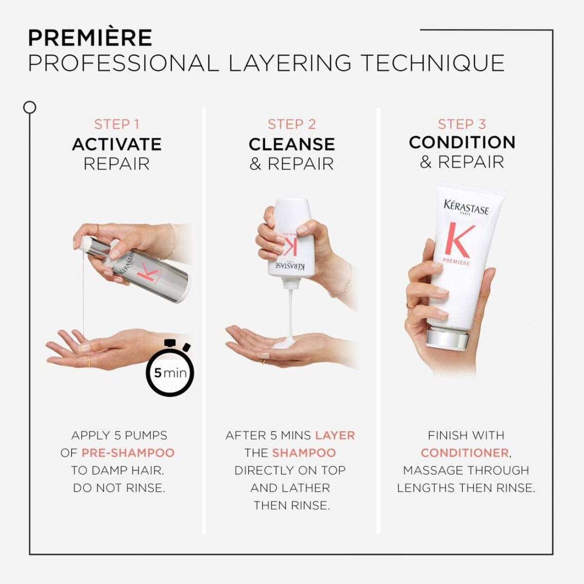 Kérastase Premiere Dual Action Repair Haircare Discovery Travel