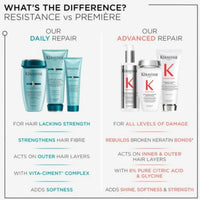 Kérastase Resistance vs Premiere - HairMNL