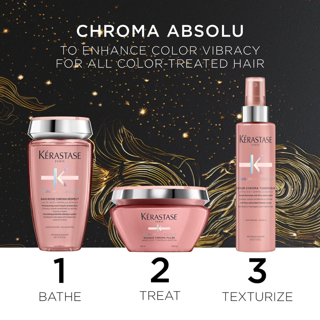 Kérastase Chroma Absolu Color Care Holiday Gift Set (Thick Hair) Steps - HairMNL