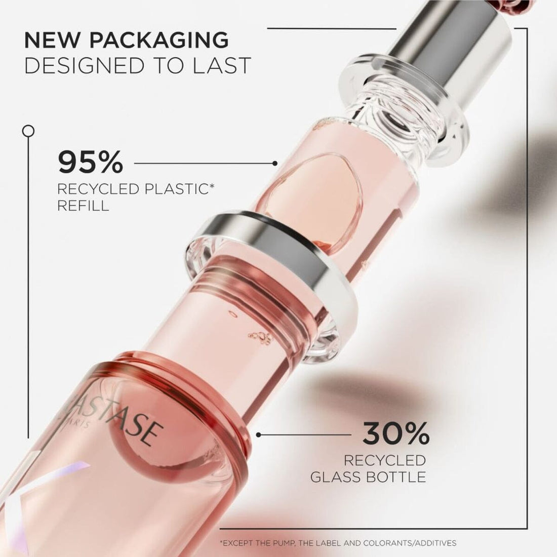 Kérastase Chroma Absolu Radiance Hair Oil Refillable