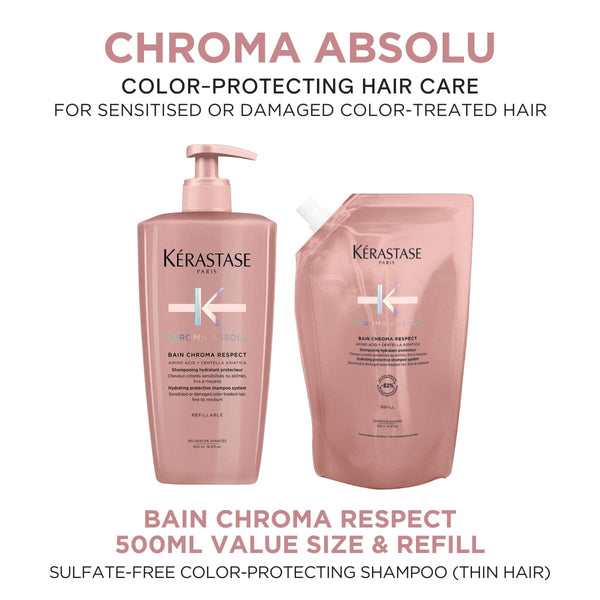 Kérastase Chroma Absolu Sulfate-Free Hydrating Protective Shampoo Refill Duo (Thin Hair) 500ml