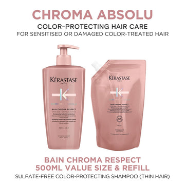 HairMNL KÉRASTASE Kérastase Chroma Absolu Sulfate-Free Hydrating Protective Shampoo Refill Duo (Thin Hair) 500ml 