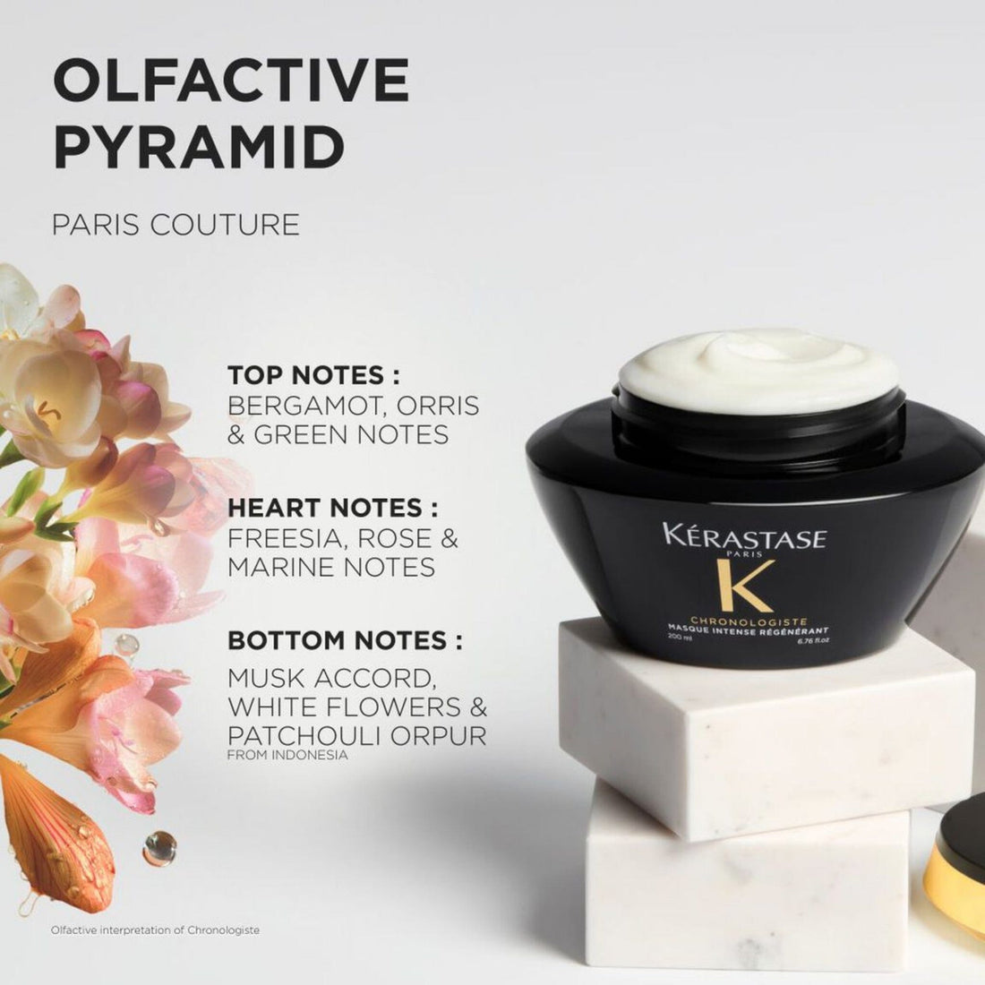 Kérastase Chronologiste Mask 75ml - HairMNL