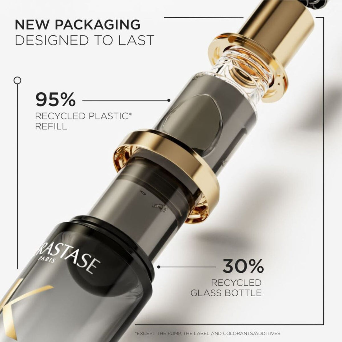 HairMNL KÉRASTASE Kérastase Chronologiste Parfum Fragrance-In-Hair-Oil Refill Duo 75ml 