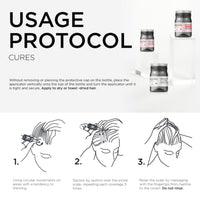 Kérastase Densifique Cure Femme Density Treatment (for Women) 42 ampoules x 6ml Steps - HairMNL