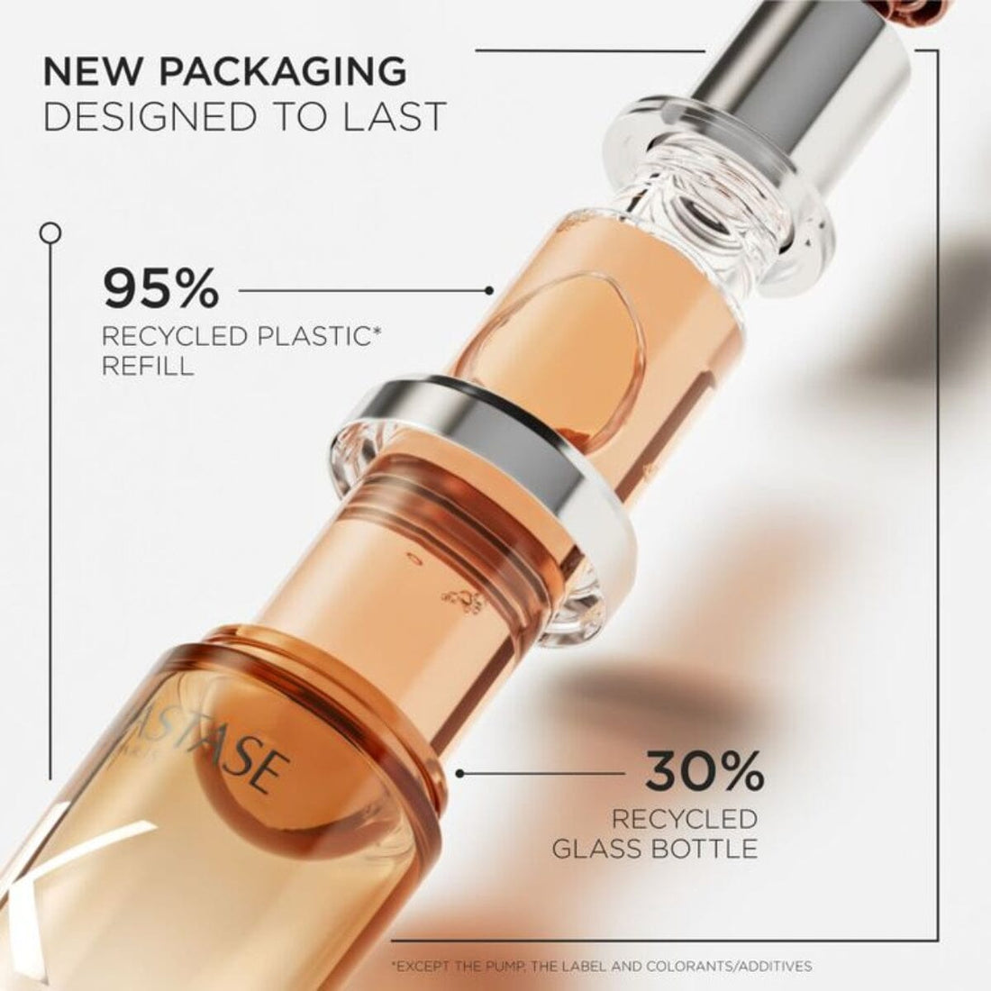 Kérastase Discipline Oléo-Relax Hair Oil Refill Duo 75ml